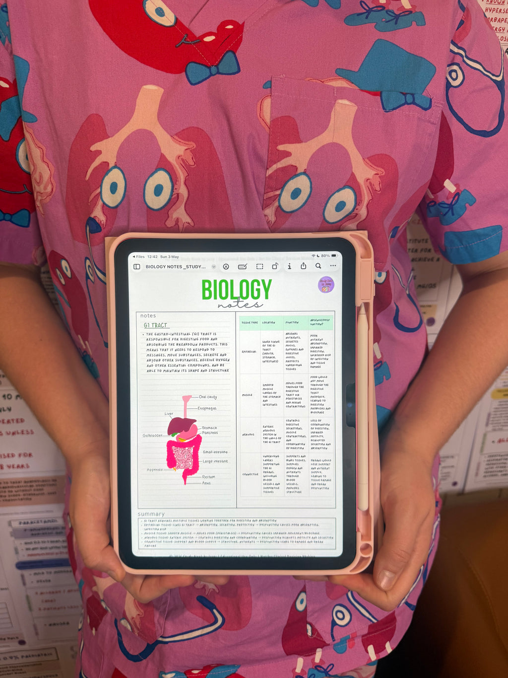 Ultimate Biology Revision Guide