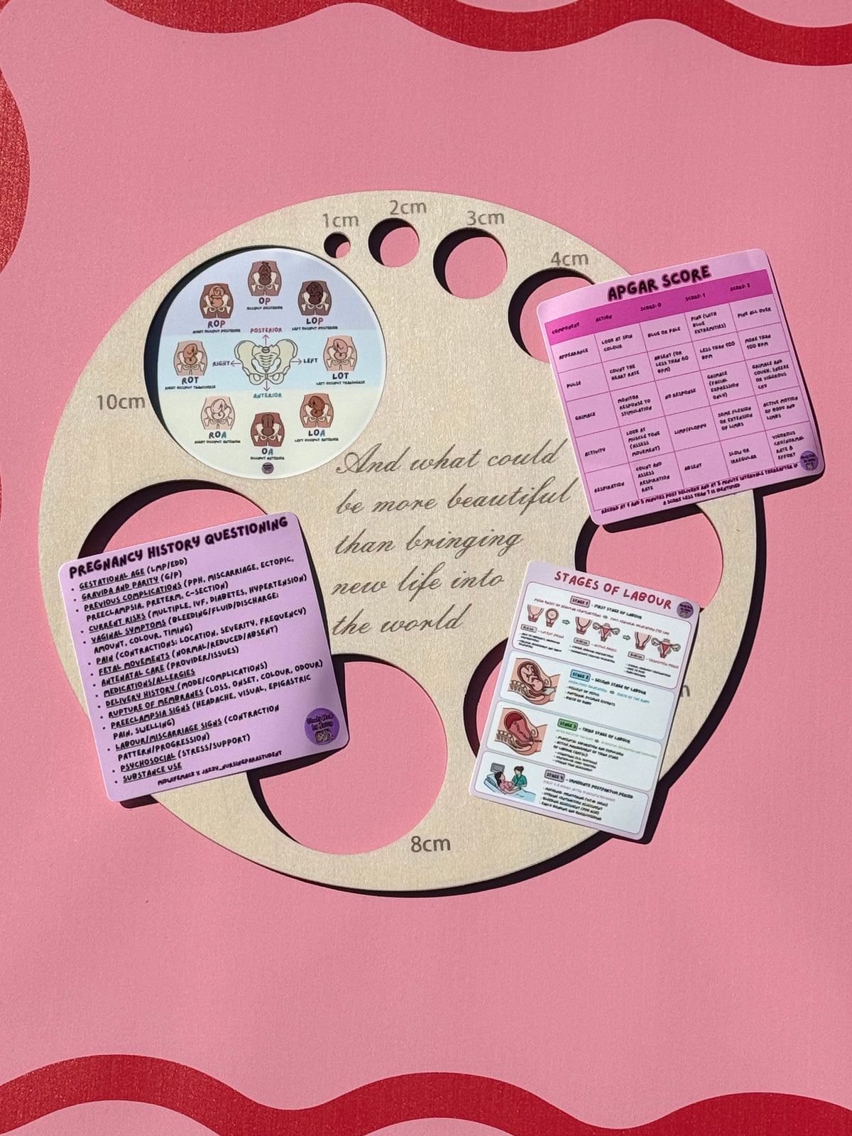 Midwifery Collection