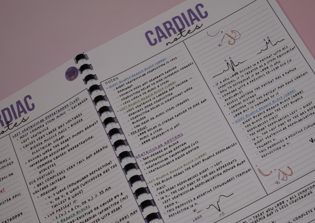 Advanced Cardiac Notes