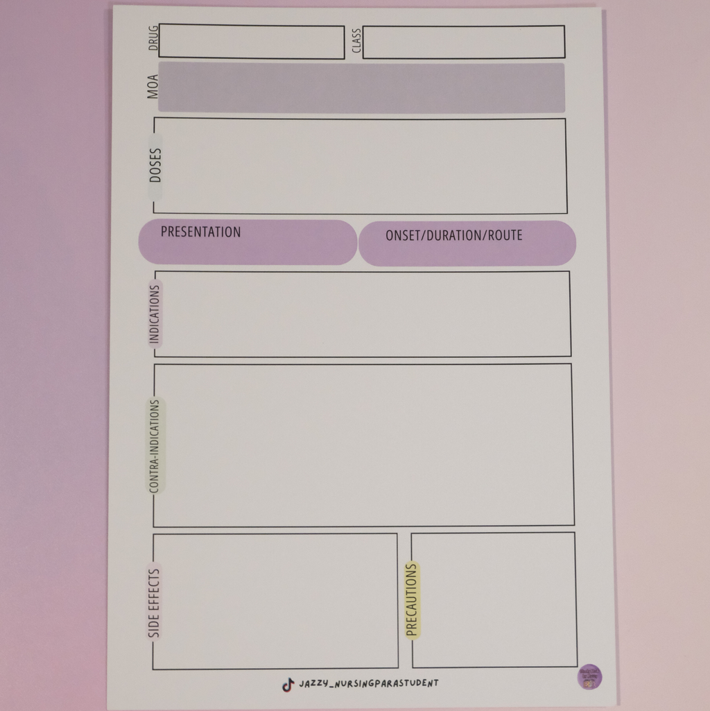 Drug Recap Template