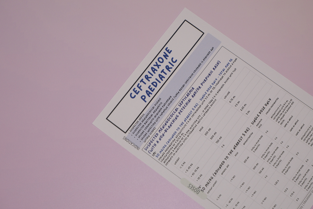 Complete Australian Drug Poster Pack