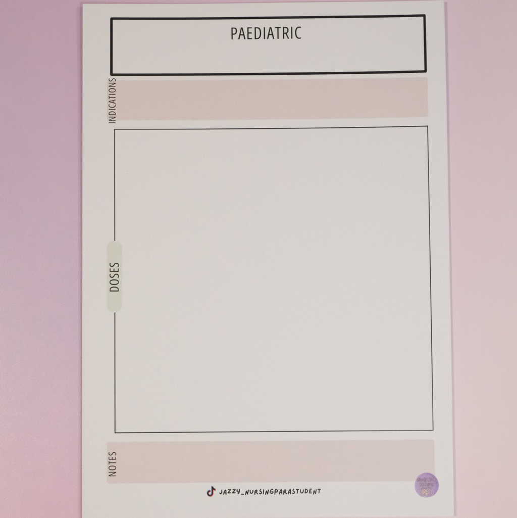 Drug Recap Template