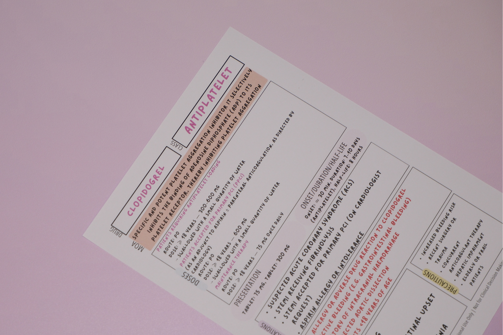 Complete Australian Drug Poster Pack