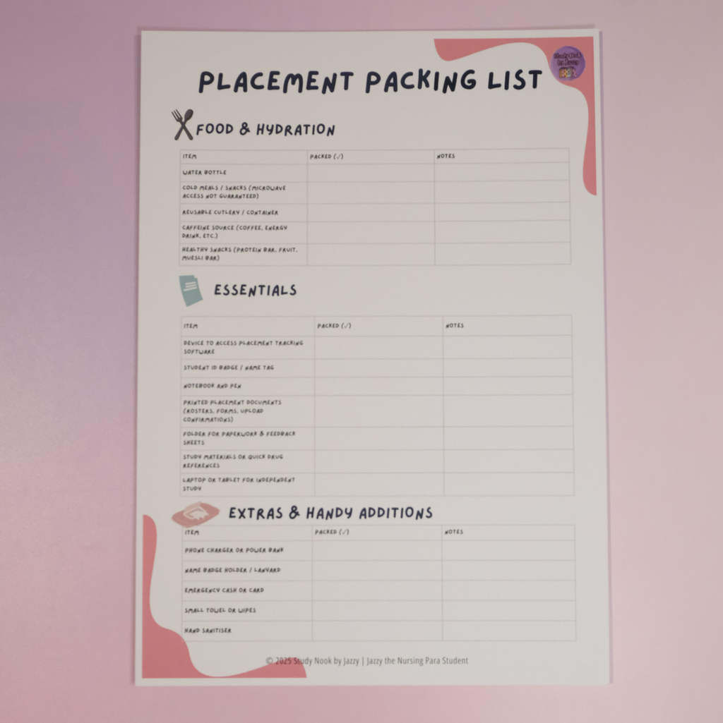 Placement Prep & Reflection Bundle