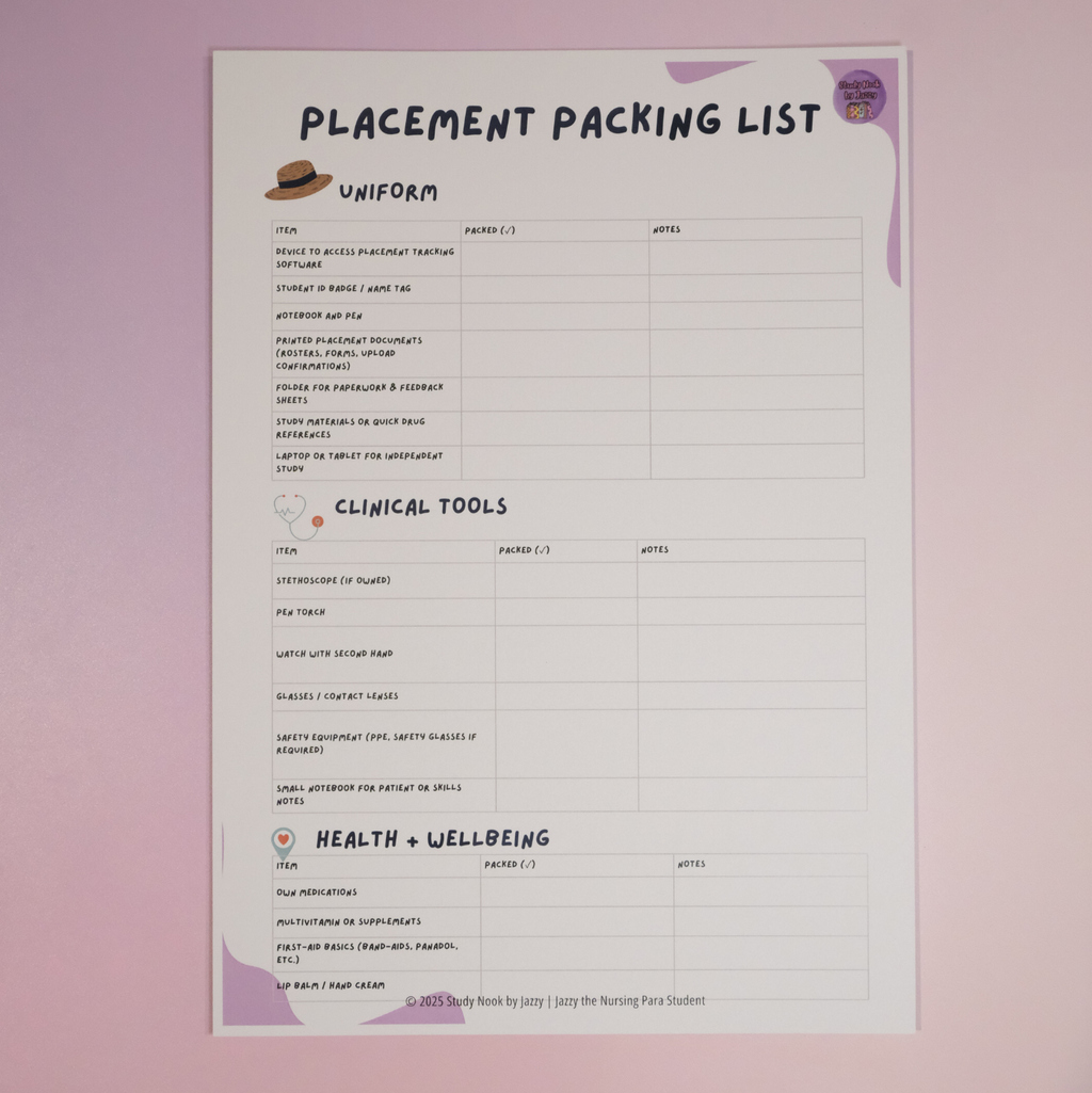 Placement Prep & Reflection Bundle