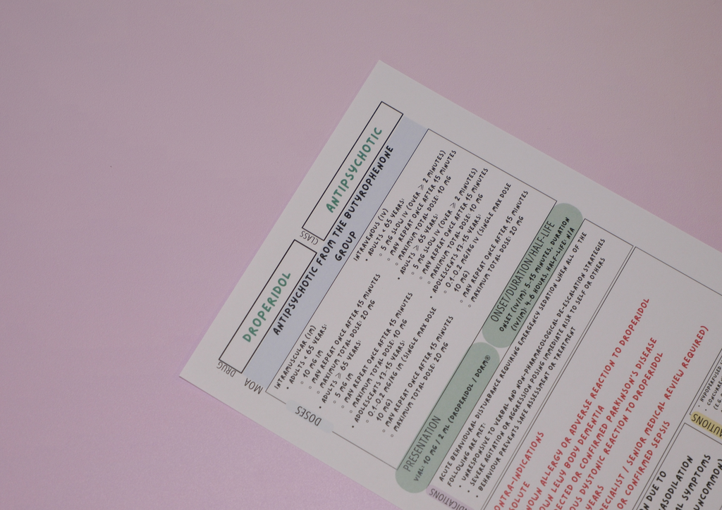 Complete Australian Drug Poster Pack