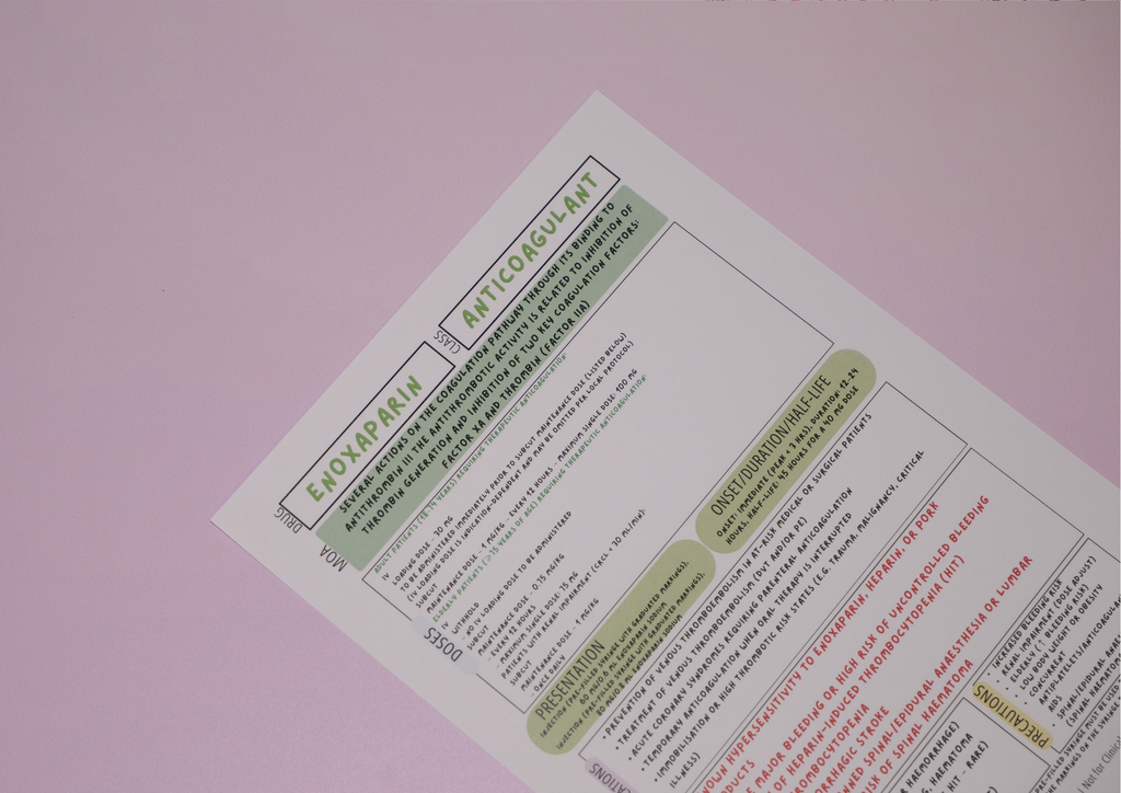 Complete Australian Drug Poster Pack