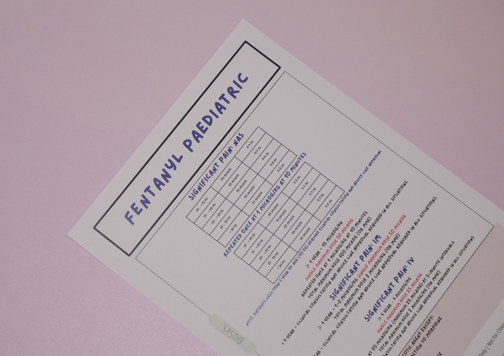 Complete Australian Drug Poster Pack
