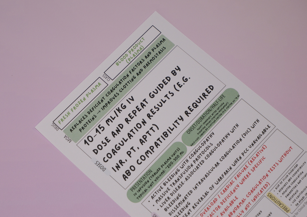Complete Australian Drug Poster Pack