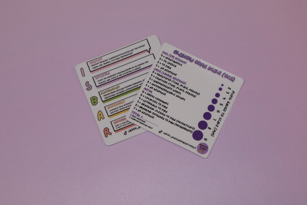 Nurse Communication Collection