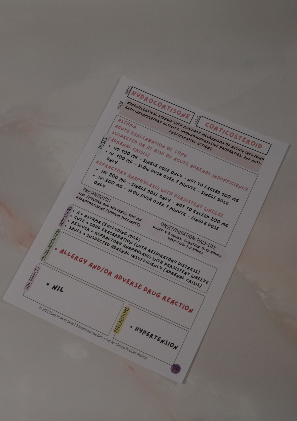 Complete Queensland Student Paramedic Drug Poster Pack