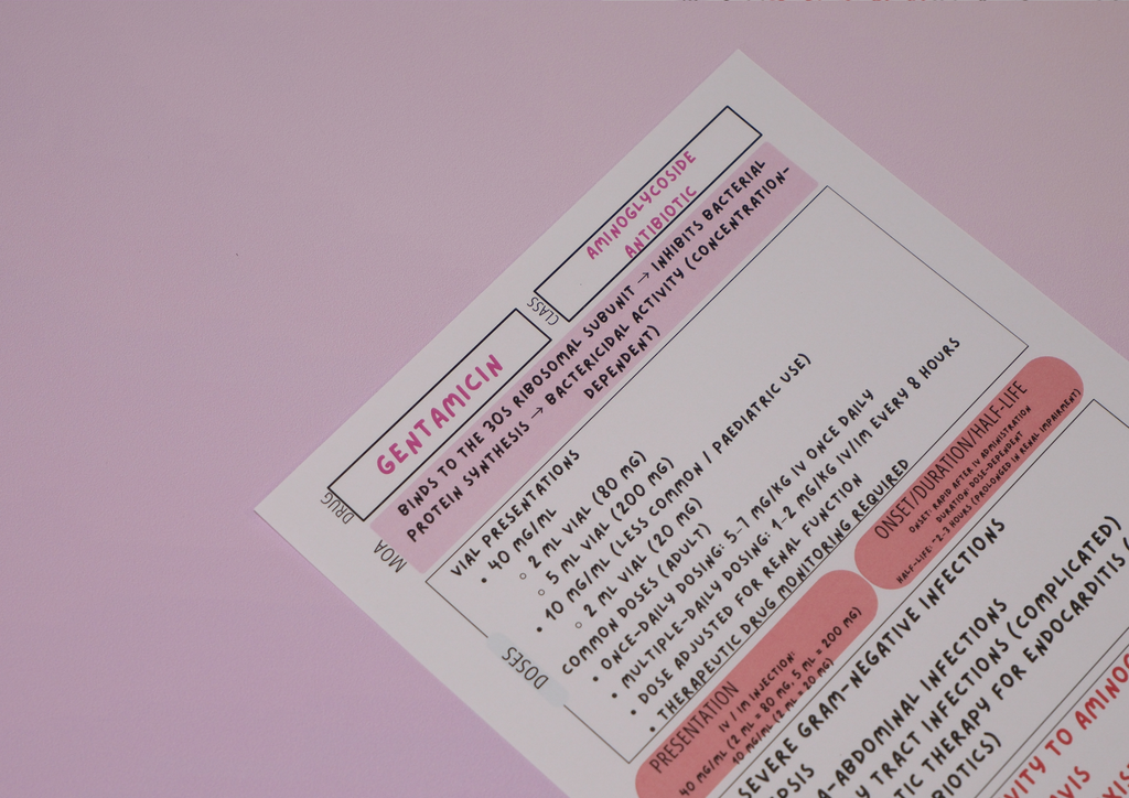 Complete Australian Drug Poster Pack