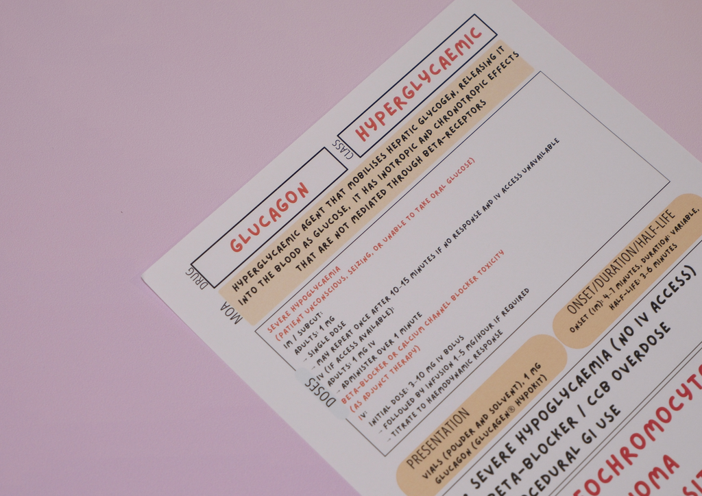 Complete Australian Drug Poster Pack