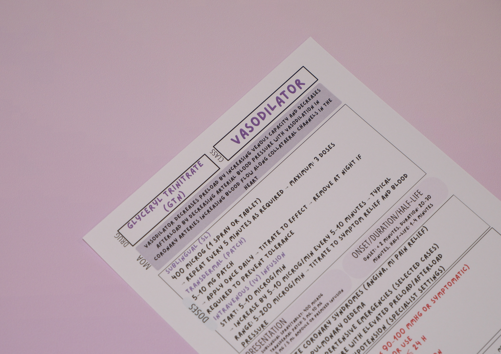 Complete Australian Drug Poster Pack