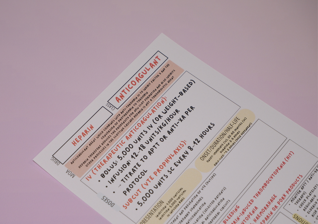 Complete Australian Drug Poster Pack