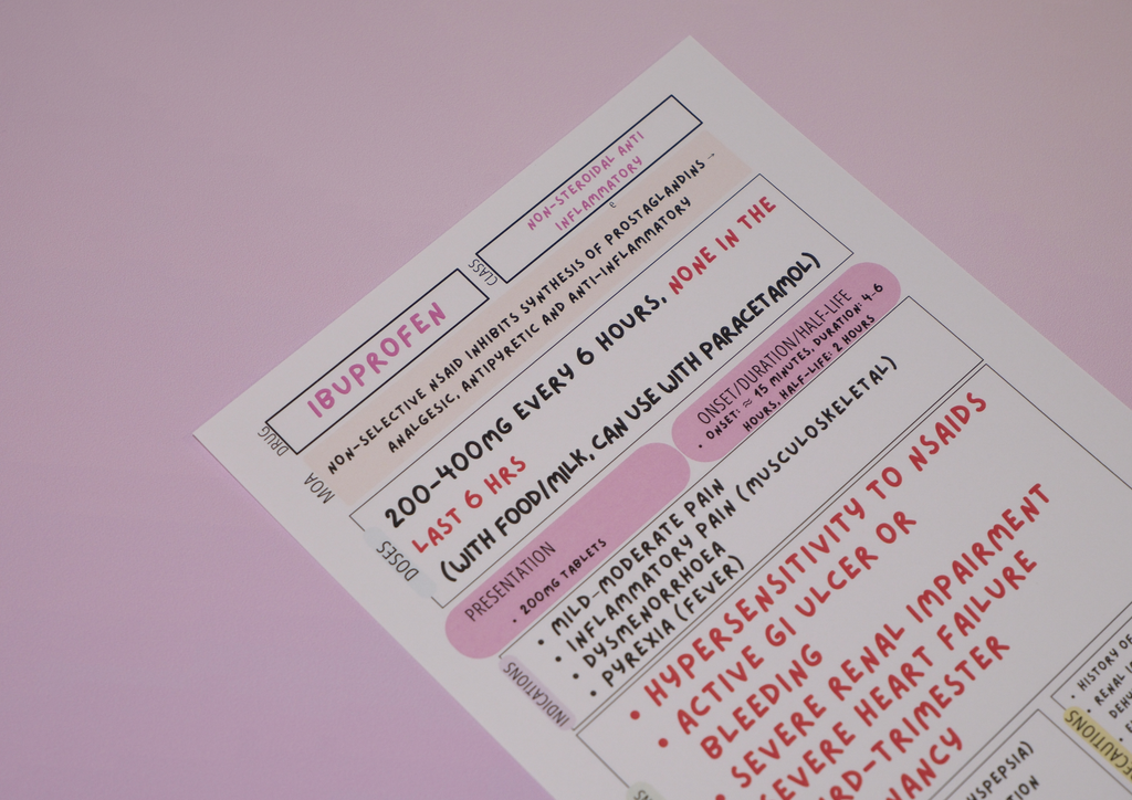 Complete Australian Drug Poster Pack