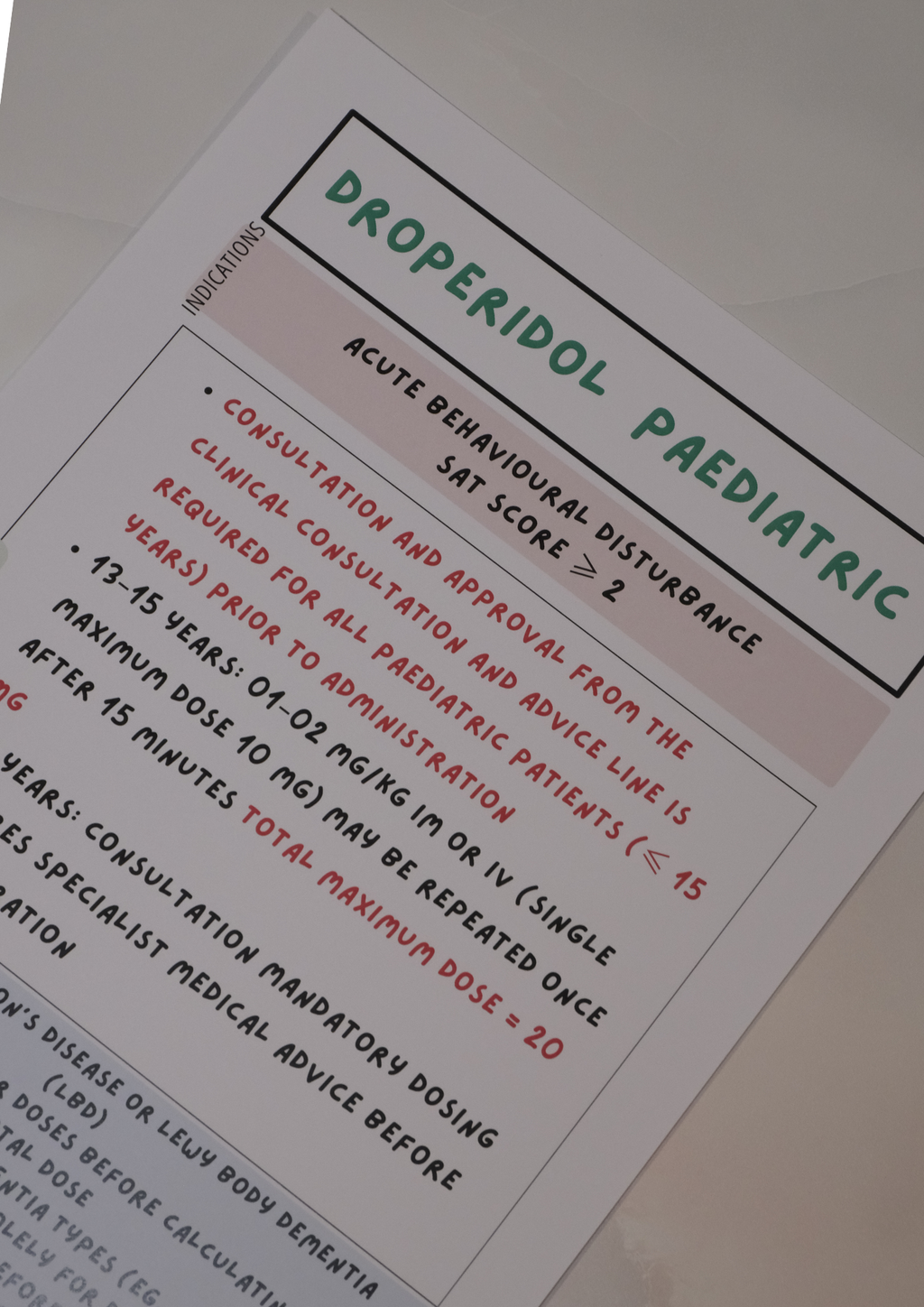 Complete Queensland Student Paramedic Drug Poster Pack