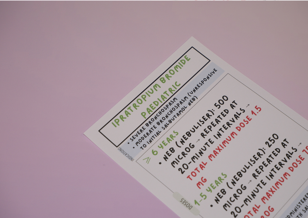 Complete Australian Drug Poster Pack