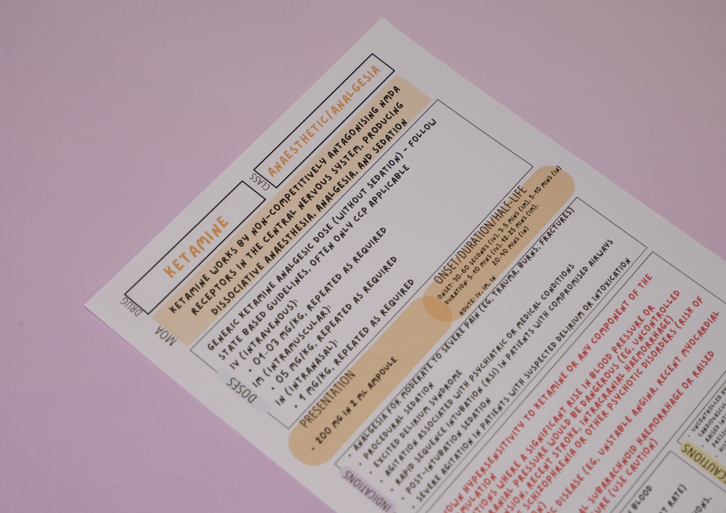 Complete Australian Drug Poster Pack
