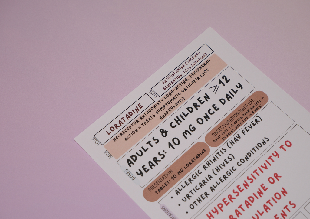 Complete Australian Drug Poster Pack