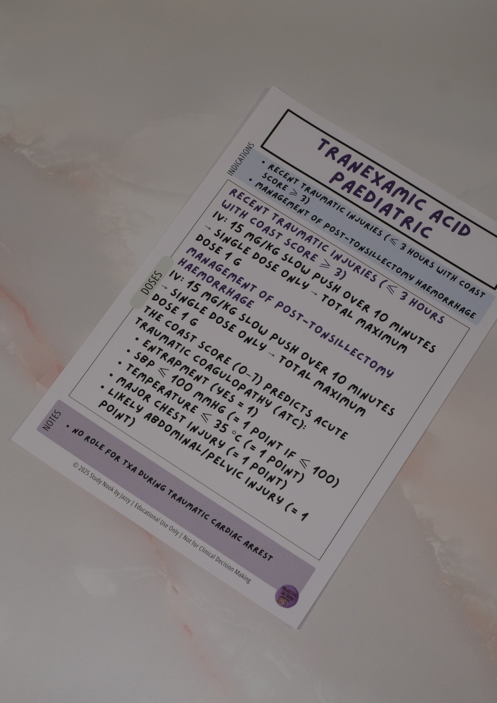 QLD Toxicology, Envenomation & Antidotes Essentials