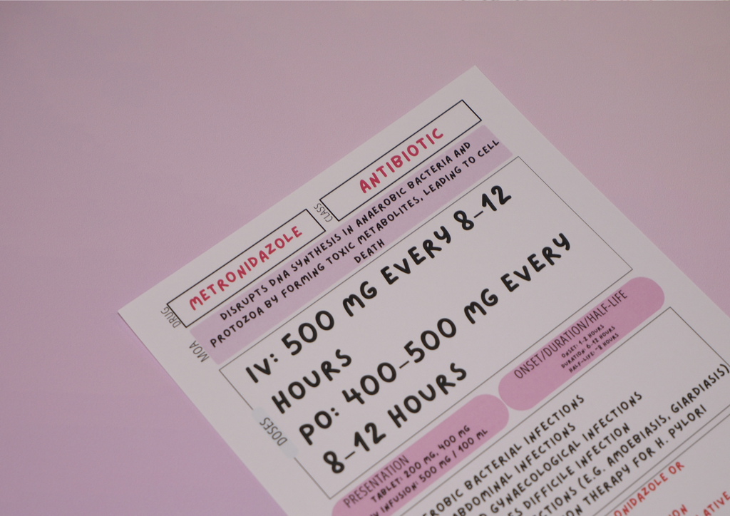 Complete Australian Drug Poster Pack