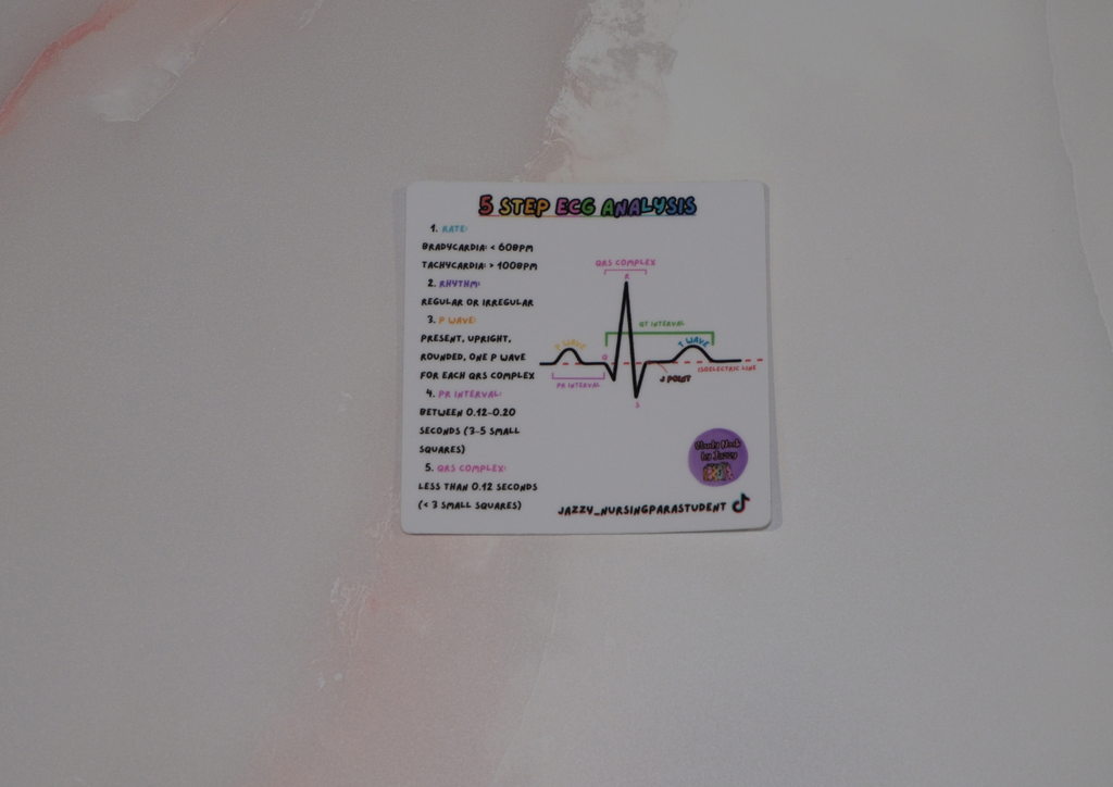 Cardiac Collection