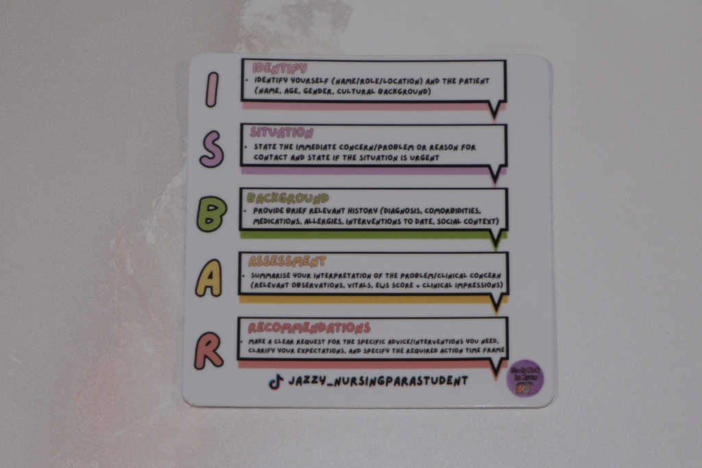 Nurse Communication Collection