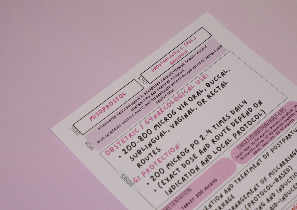 Complete Australian Drug Poster Pack