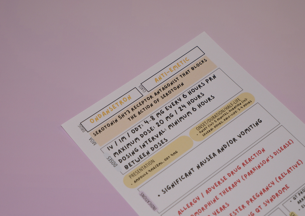Complete Australian Drug Poster Pack