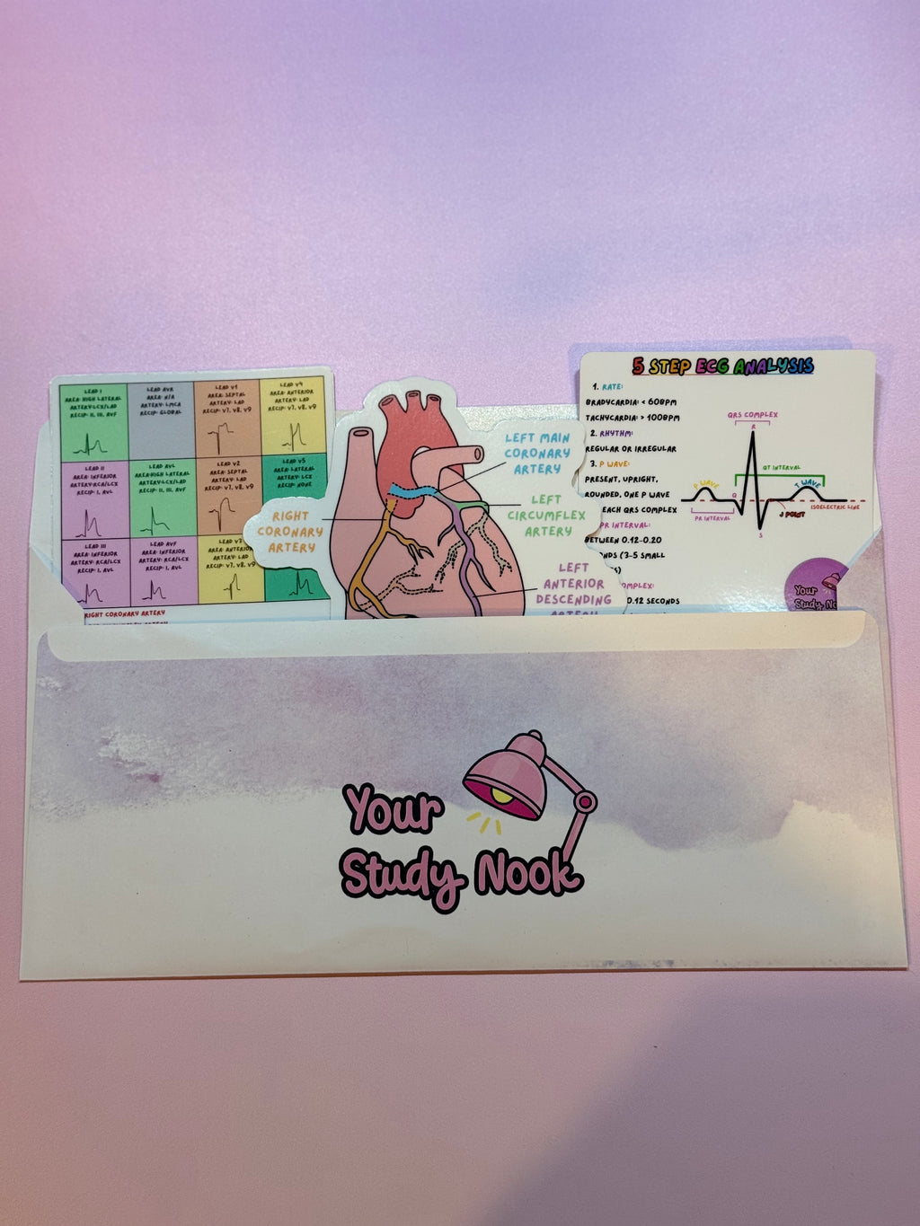 Cardiac Collection