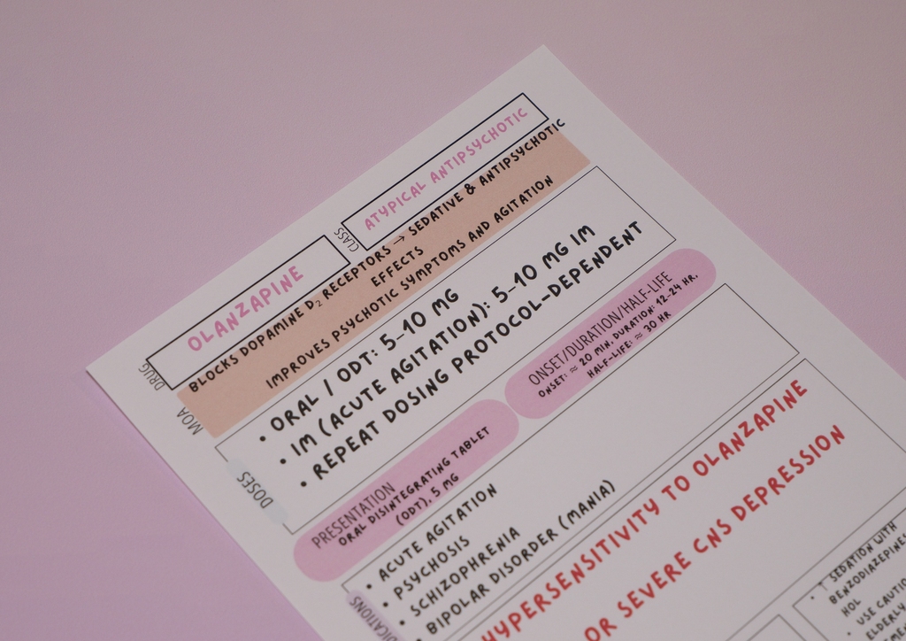 Complete Australian Drug Poster Pack