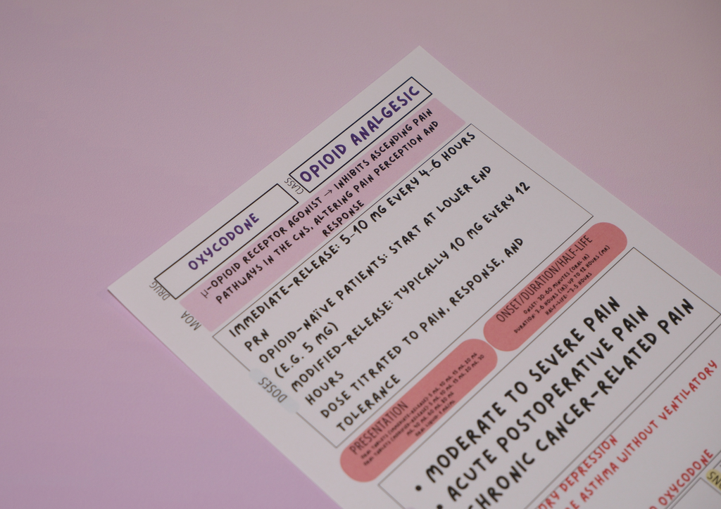 Complete Australian Drug Poster Pack