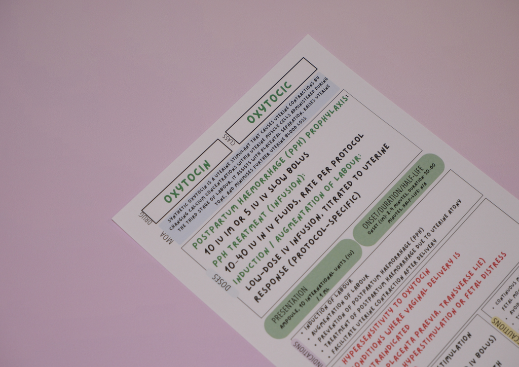 Complete Australian Drug Poster Pack
