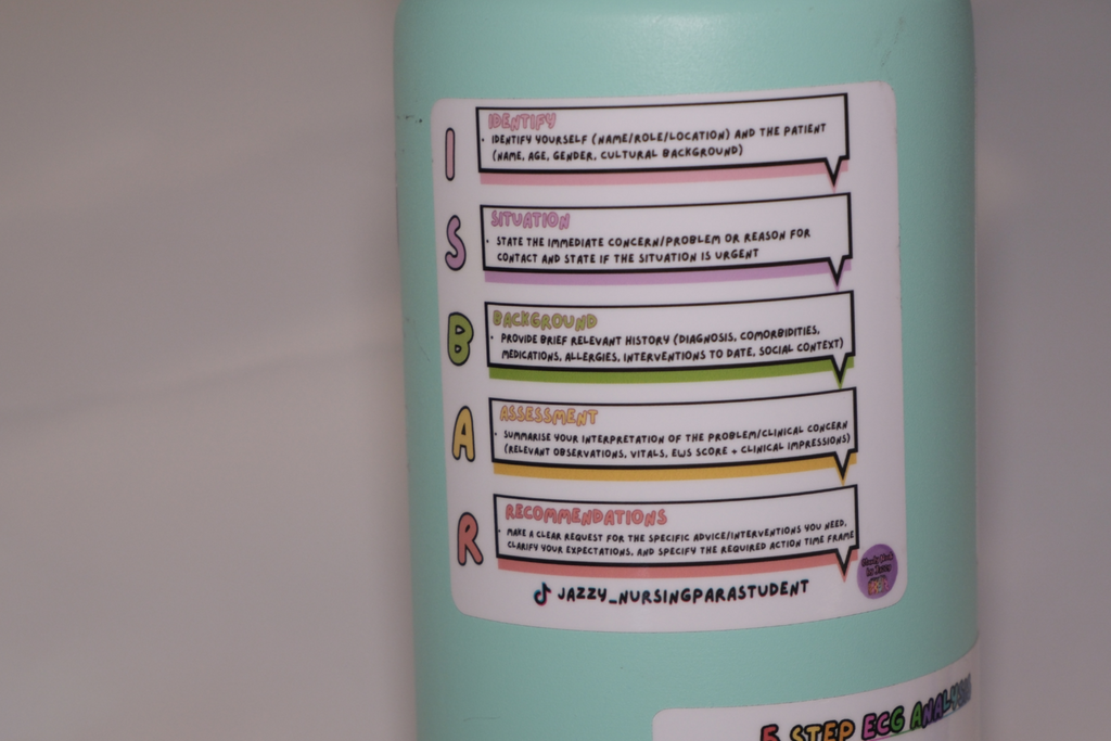 Nurse Communication Collection