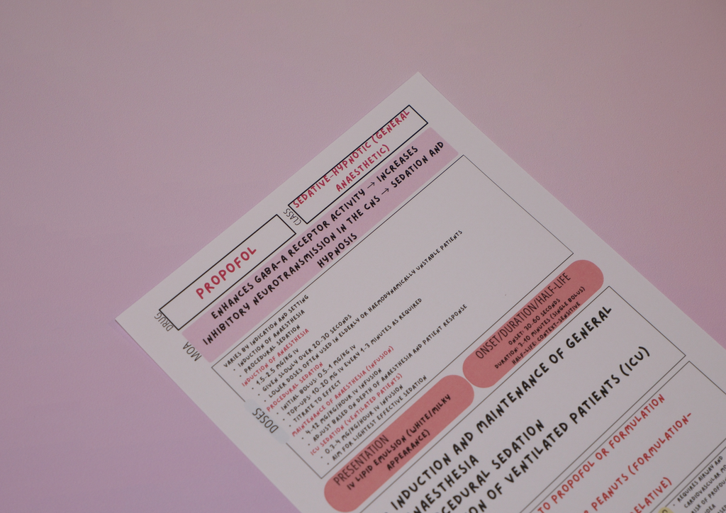 Complete Australian Drug Poster Pack
