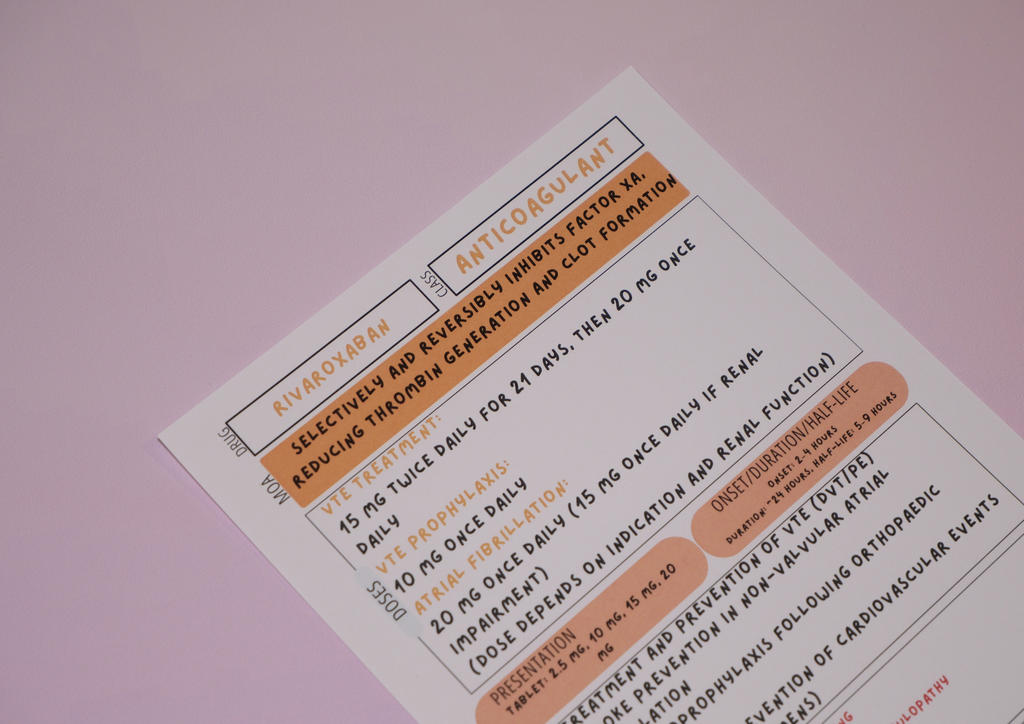 Complete Australian Drug Poster Pack