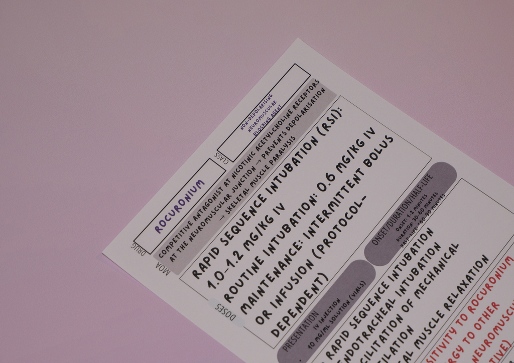 Complete Australian Drug Poster Pack