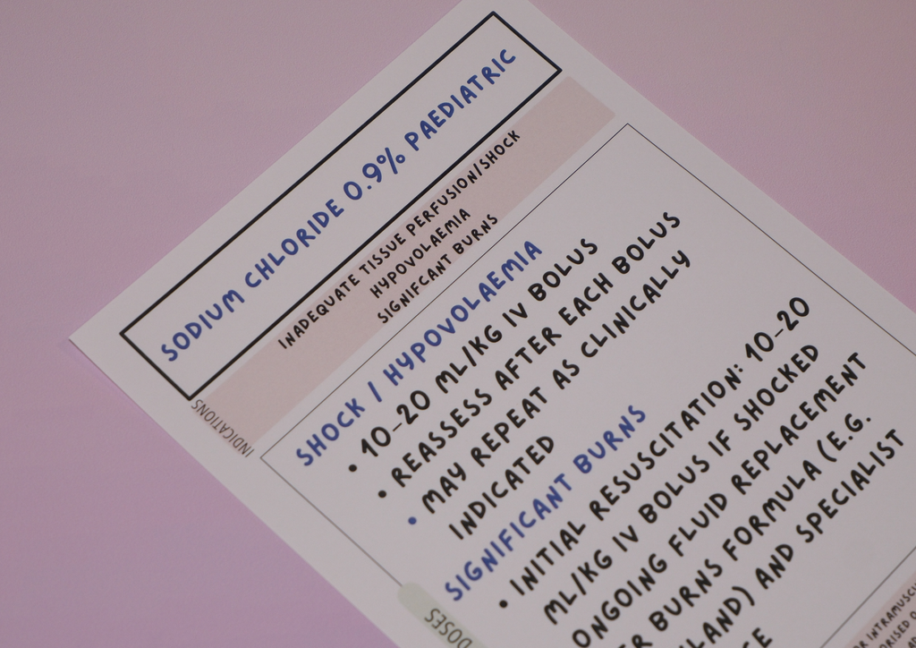 Complete Australian Drug Poster Pack