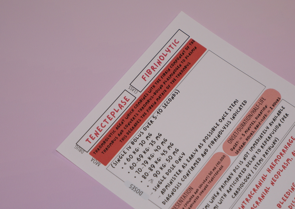 Complete Australian Drug Poster Pack