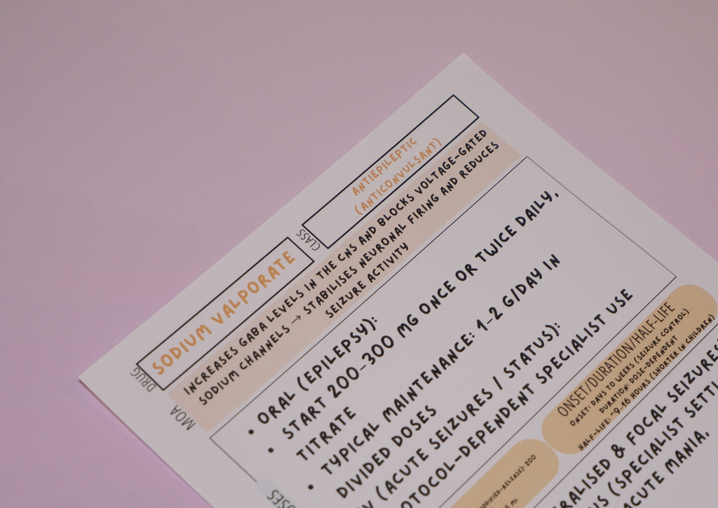 Complete Australian Drug Poster Pack