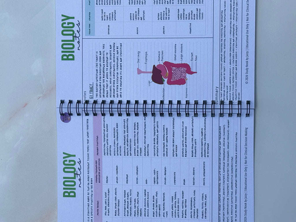 Ultimate Biology Revision Guide