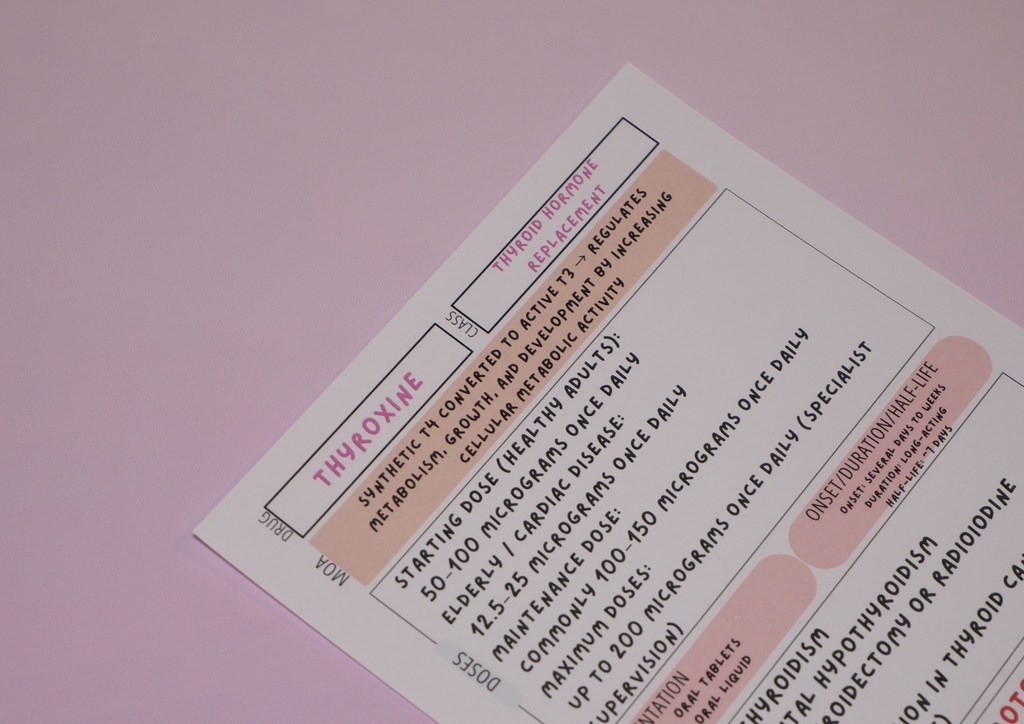 Complete Australian Drug Poster Pack