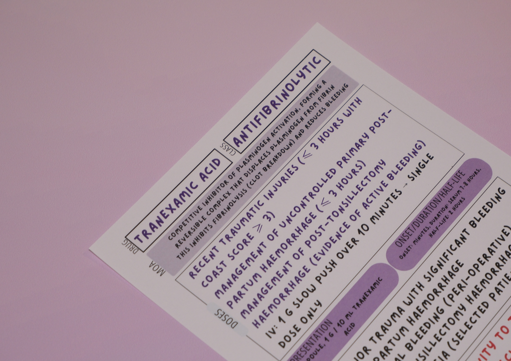 Complete Australian Drug Poster Pack