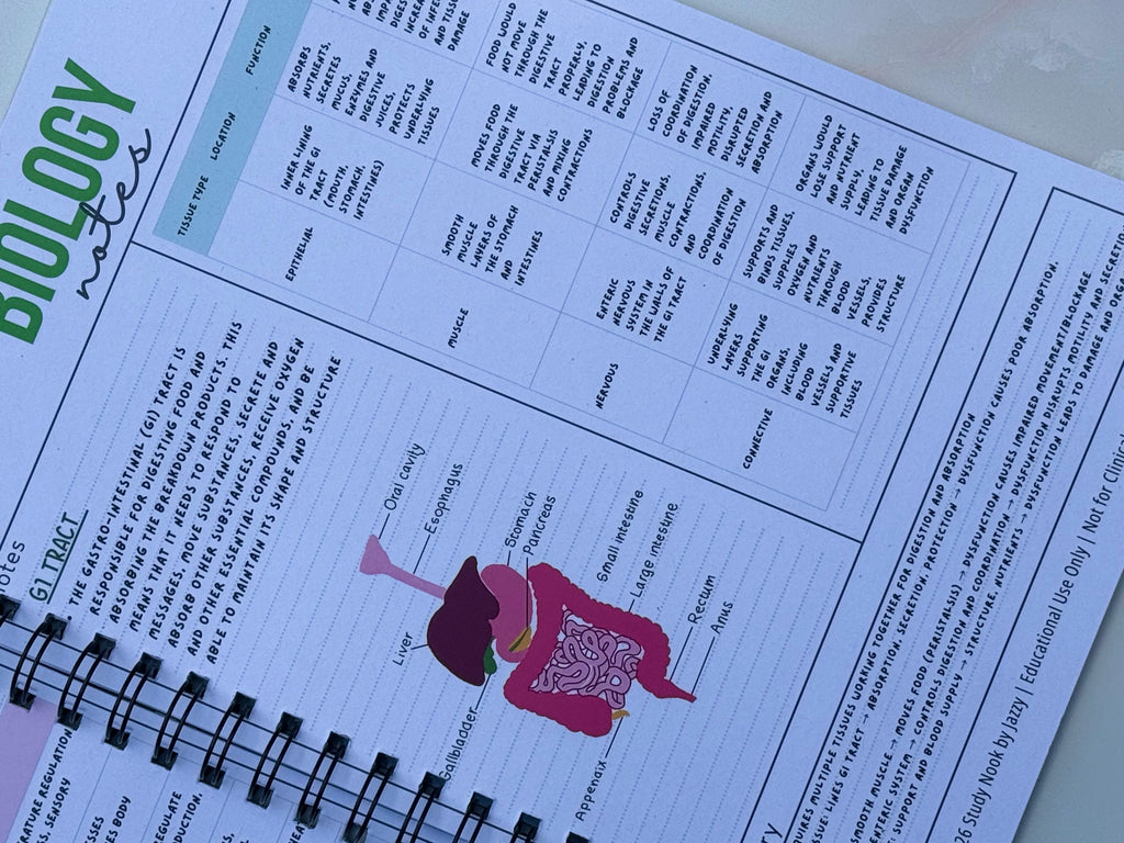 Ultimate Biology Revision Guide