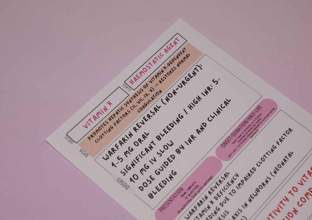 Complete Australian Drug Poster Pack
