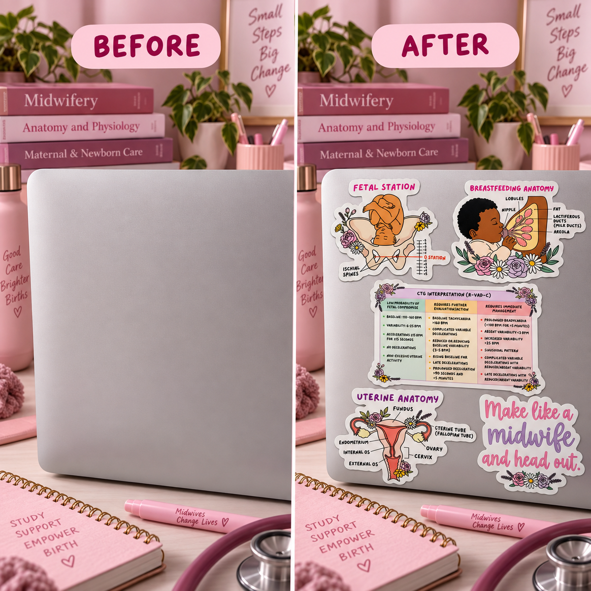 Empowering Birth & Bloom Collection