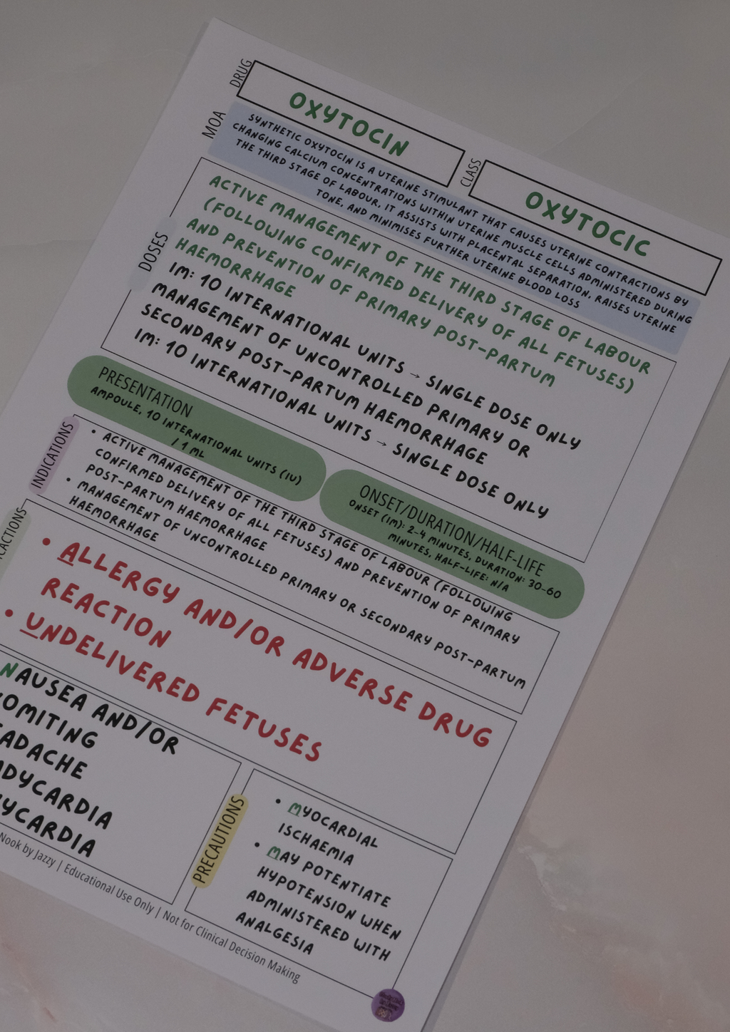 QLD Endocrine, Metabolic & Maternity Essentials