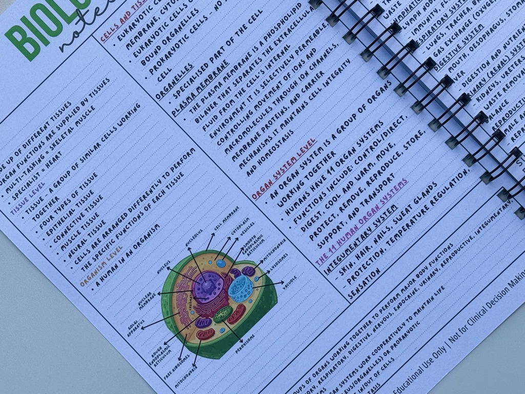 Ultimate Biology Revision Guide