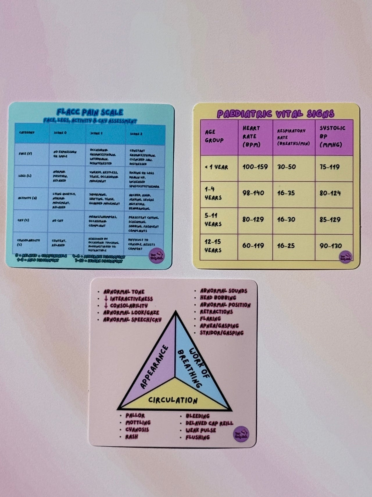 Paediatric Sticker Collection